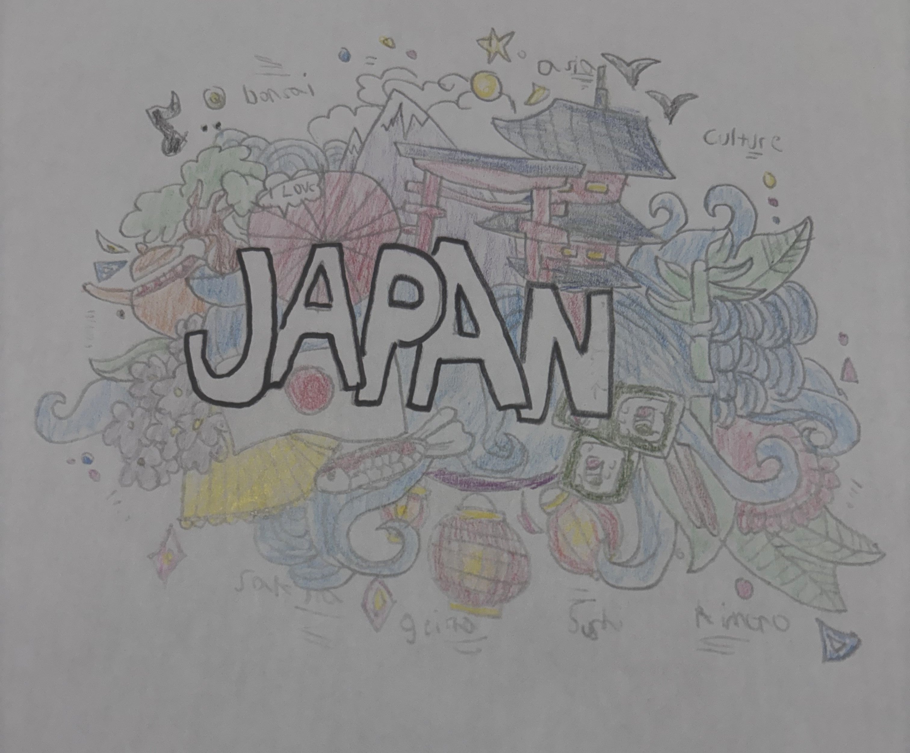 Custom Doodle Art Commission – Original Hand-Drawn Artwork